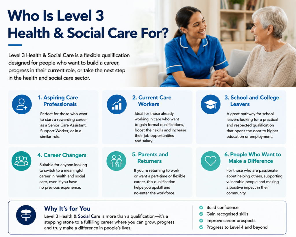 who is level 3 health and social care diploma for ?